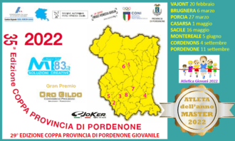 Coppa-Provincia-di-Pordenone-in